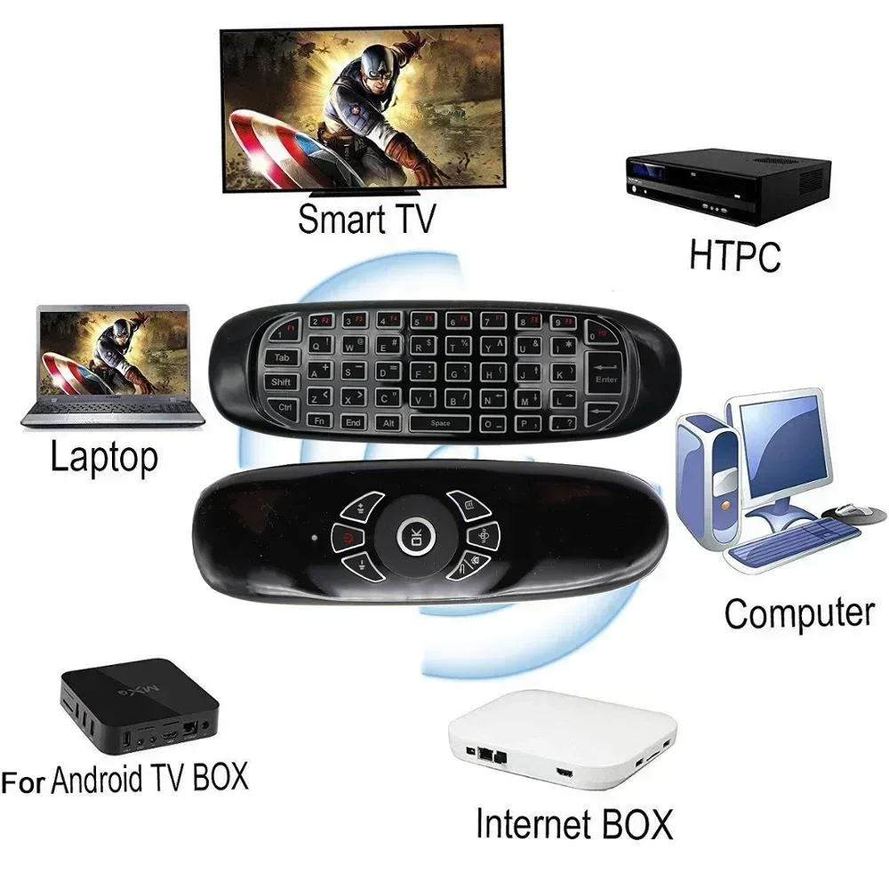 MANDO A DISTANCIA INTELIGENTE 3 EN 1 TECHFLYER ™ | AIR MOUSE + TECLADO + CONTROL REMOTO